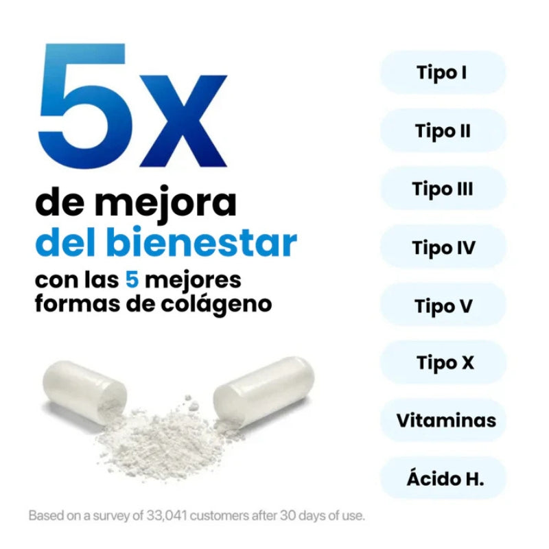 Bio Vital Colágeno® de Alta Pureza Anti-Edad - OFERTA 2X1